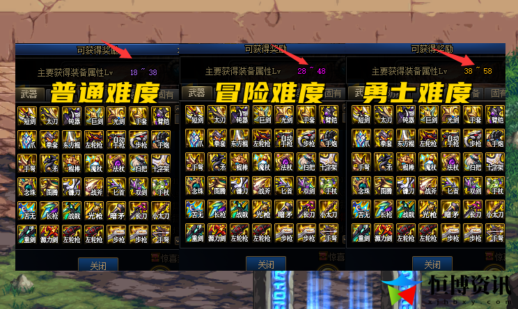 dnf红玉髓在哪里兑换？110版本第一天应该做什么