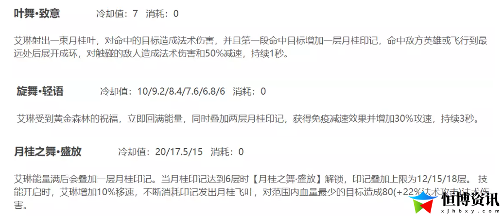 王者荣耀艾琳怎么玩才厉害？自带法术攻击力和暴击率艾琳还能玩