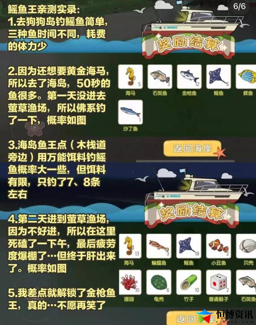 小森生活攻略全解_新手必看