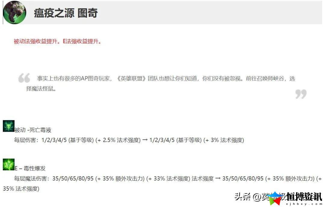 LOL老鼠出装2023_大乱斗AP老鼠加强后又能玩啦