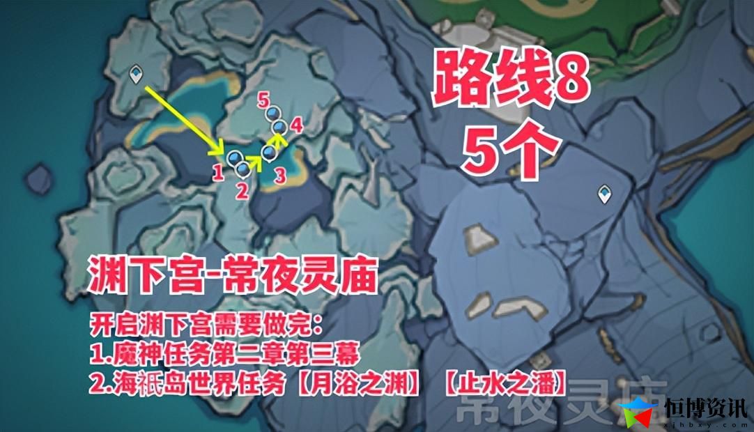 原神海灵芝位置图_枫原万叶突破材料海灵芝收集路线