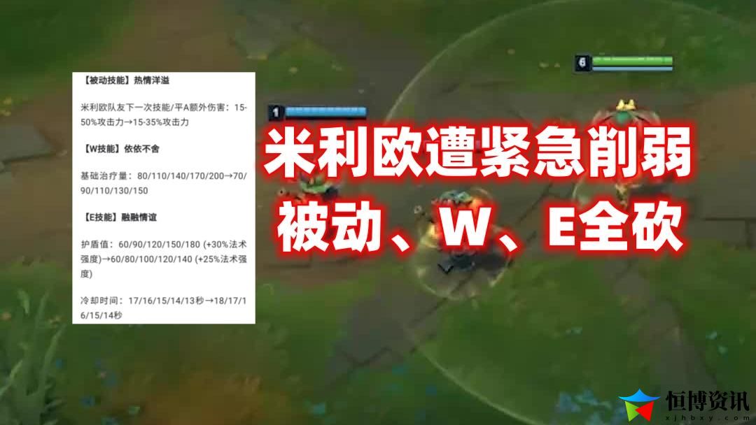 英雄联盟最强英雄2023_史上最强新英雄诞生