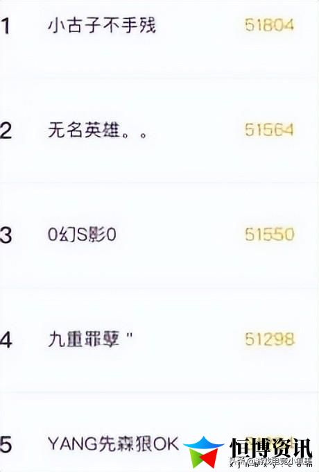 dnf最强鬼泣技能加点_第一鬼泣脱坑