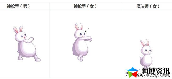 dnf元旦活动2023_元旦活动爆料