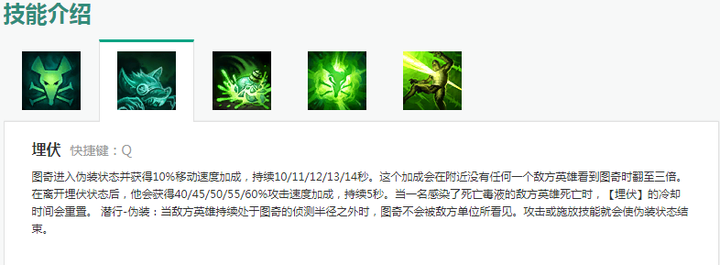 英雄联盟瘟疫之源出装顺序_老鼠怎么出装