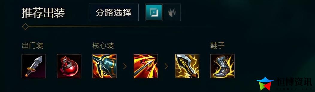 英雄联盟瘟疫之源出装顺序_老鼠怎么出装