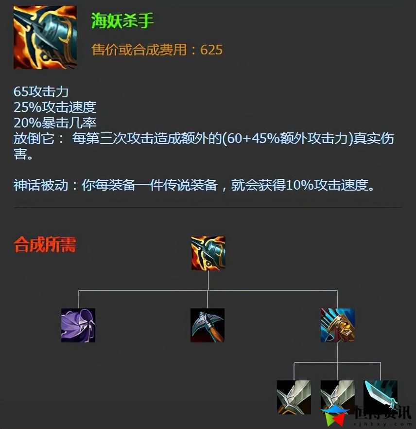 英雄联盟瘟疫之源出装顺序_老鼠怎么出装