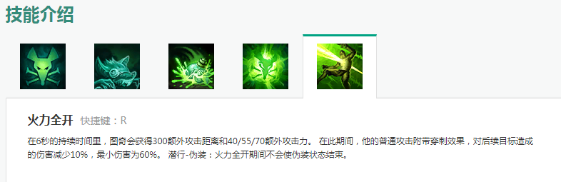 英雄联盟瘟疫之源出装顺序_老鼠怎么出装