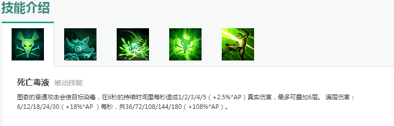 英雄联盟瘟疫之源出装顺序_老鼠怎么出装
