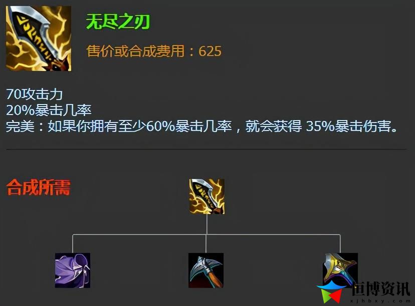 英雄联盟瘟疫之源出装顺序_老鼠怎么出装