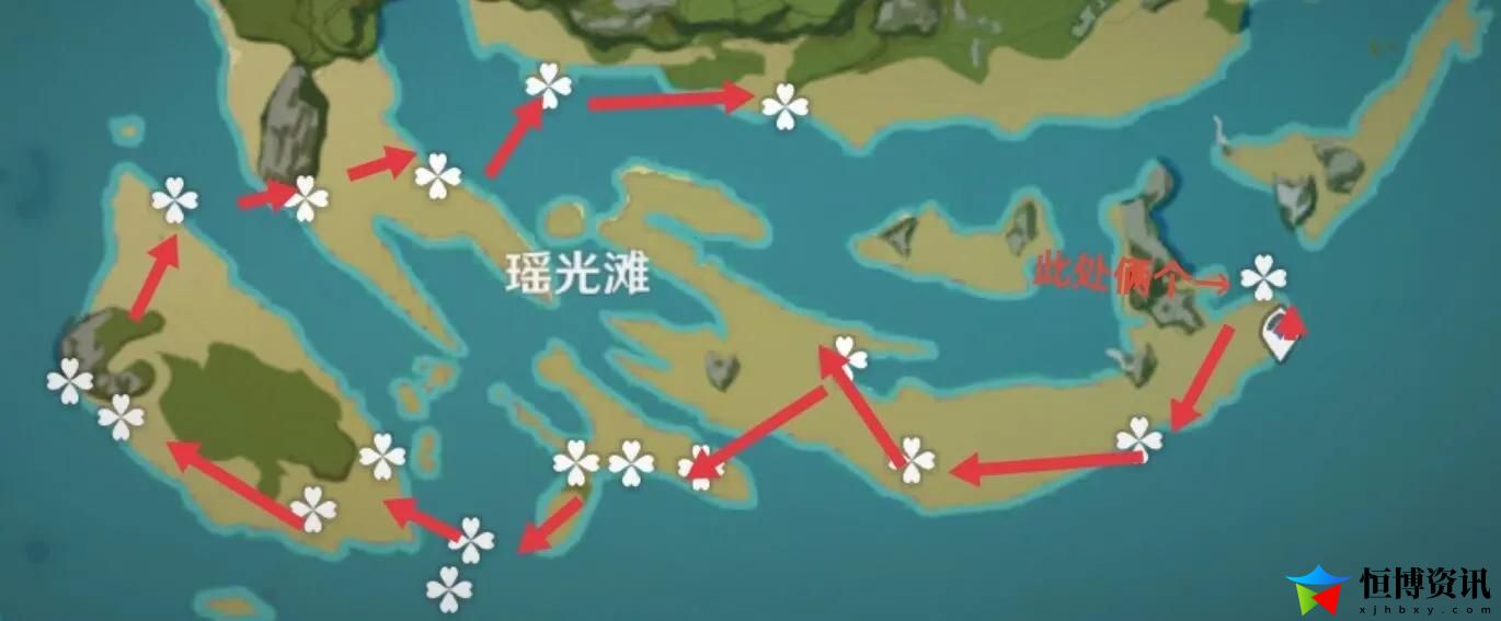 原神星螺采集路线_星螺具体位置采集