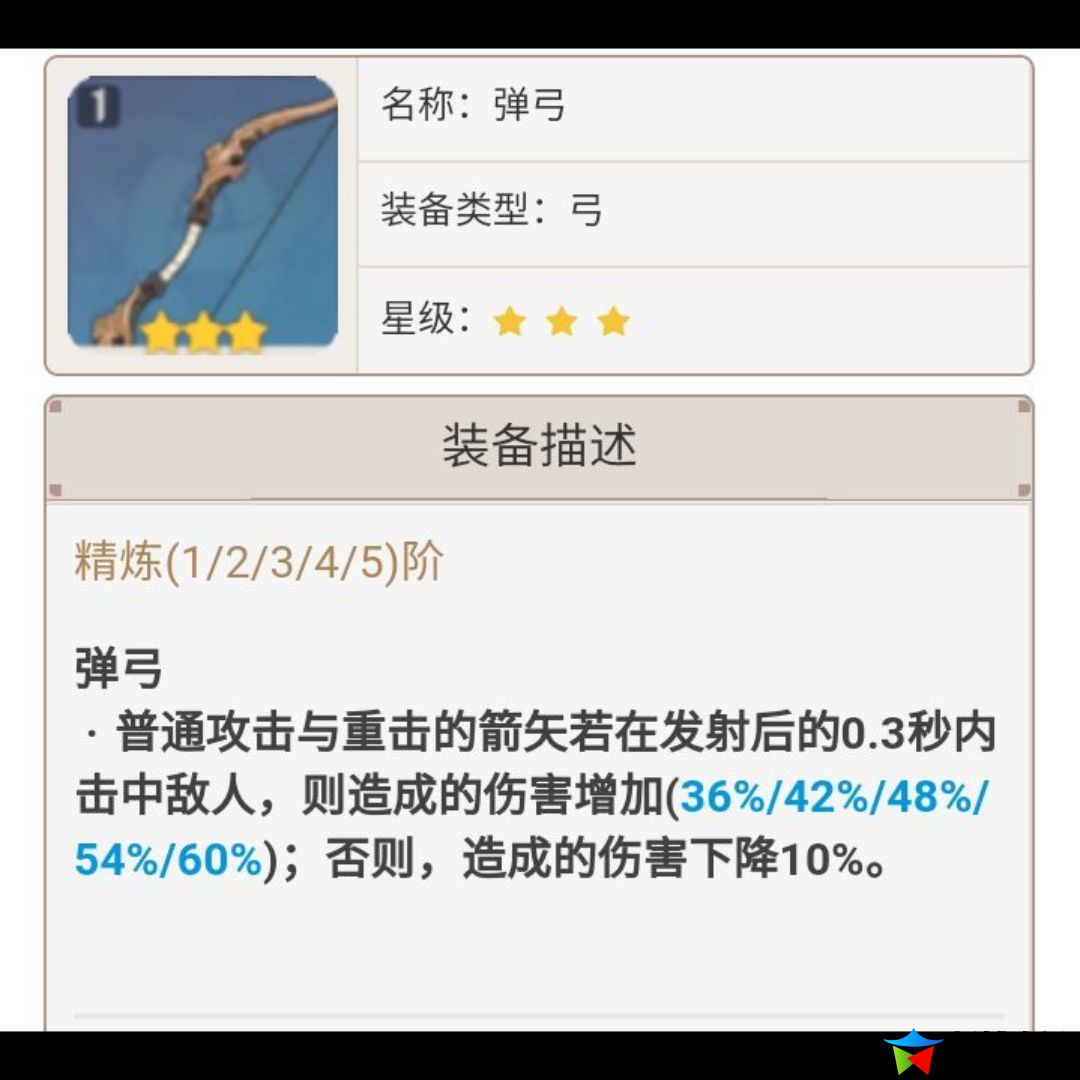 原神提纳里培养全面攻略_提纳里最强阵容配置介绍