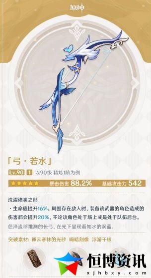 原神提纳里培养全面攻略_提纳里最强阵容配置介绍