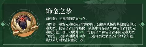 原神提纳里培养全面攻略_提纳里最强阵容配置介绍