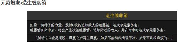 原神提纳里培养全面攻略_提纳里最强阵容配置介绍