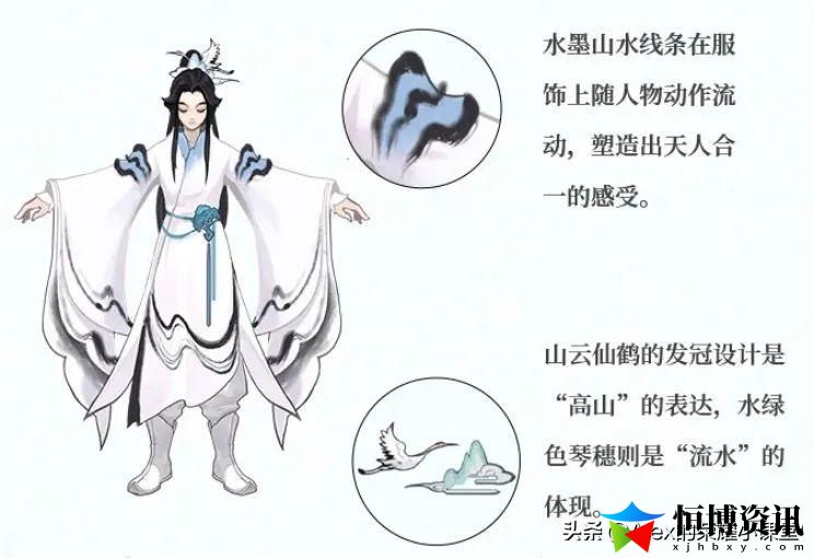 王者荣耀六周年限定皮肤_六周年庆皮肤是啥