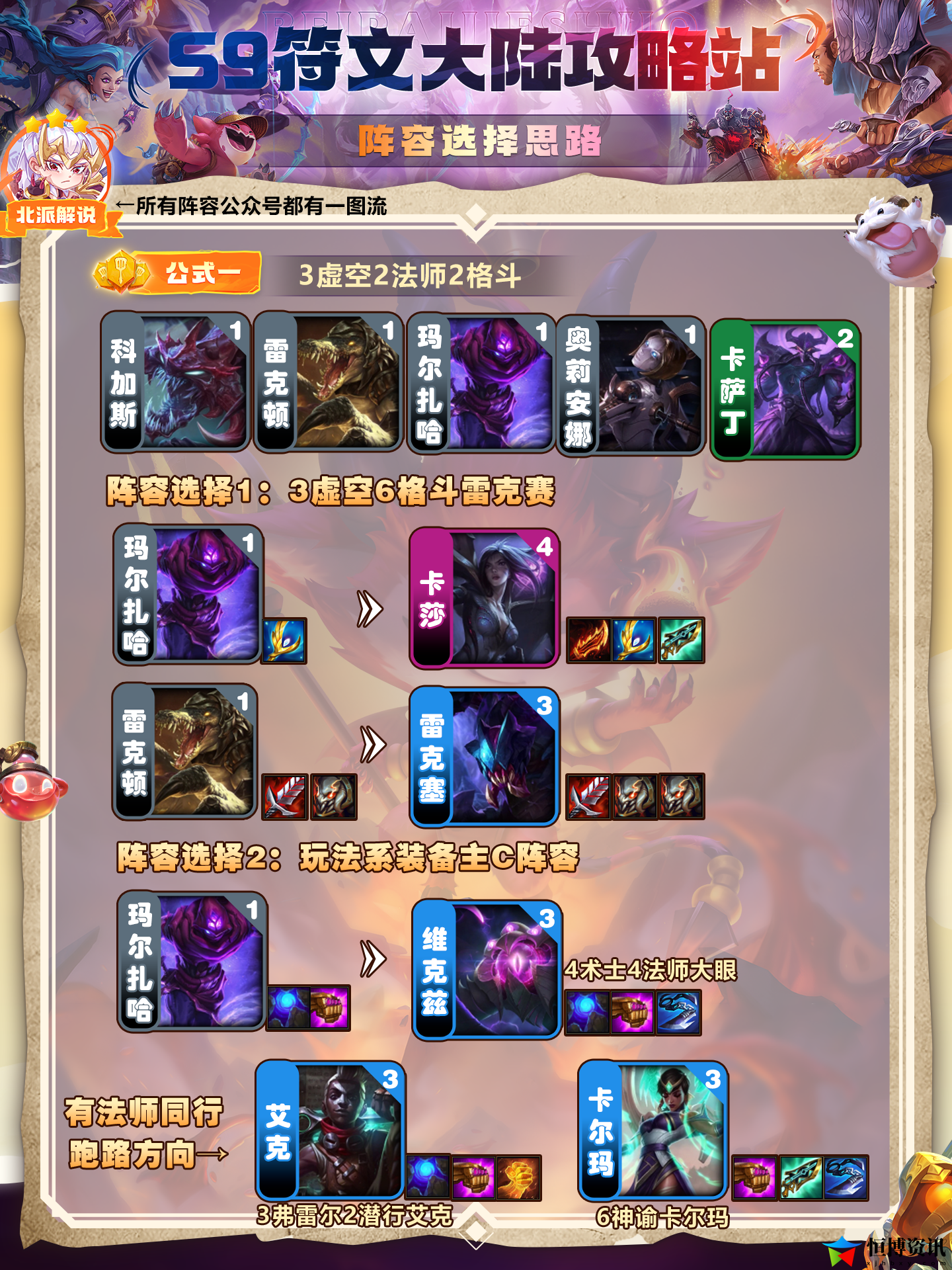 云顶之弈堡垒小炮枪阵容怎么玩？S9实用上分技巧