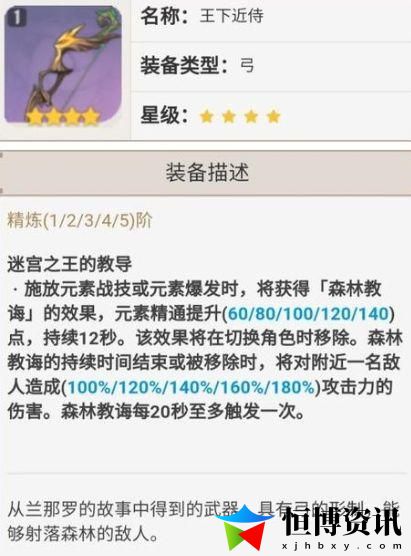 原神提纳里培养全面攻略_提纳里最强阵容配置介绍