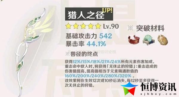 原神提纳里培养全面攻略_提纳里最强阵容配置介绍