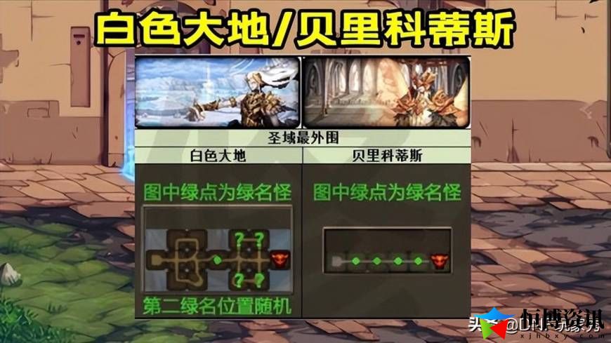 dnf装备出处哪里看？装备掉落分布大全