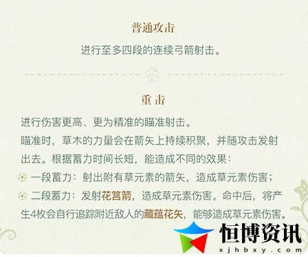 原神提纳里培养全面攻略_提纳里最强阵容配置介绍