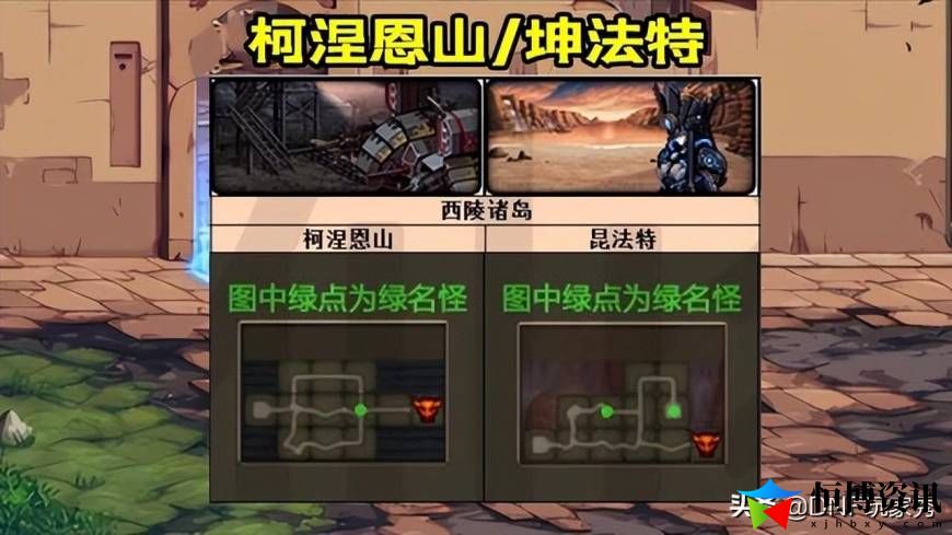 dnf装备出处哪里看？装备掉落分布大全
