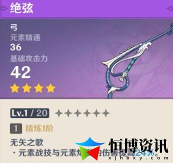 原神提纳里培养全面攻略_提纳里最强阵容配置介绍