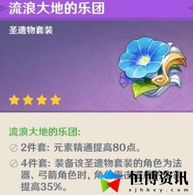 原神提纳里培养全面攻略_提纳里最强阵容配置介绍