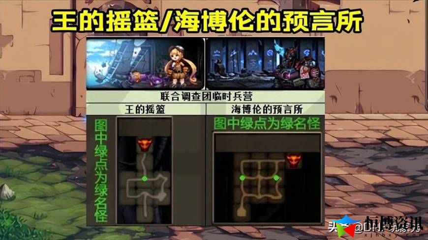 dnf装备出处哪里看？装备掉落分布大全