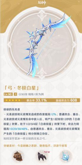 原神提纳里培养全面攻略_提纳里最强阵容配置介绍