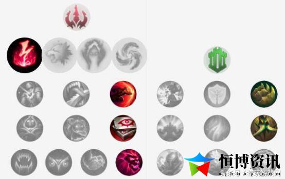 英雄联盟阿卡丽连招顺序_阿卡丽被动怎么打出来
