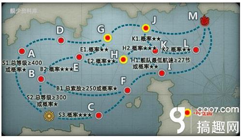 战舰少女捞船攻略_62捞船配置