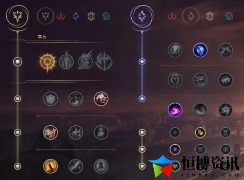 英雄联盟灵罗娃娃天赋出装_罗娃娃连招