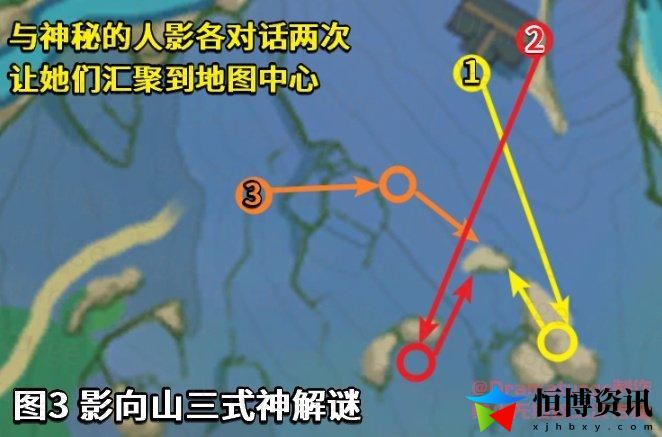 原神荒废神社继续调查怎么过？荒废神社结界在哪
