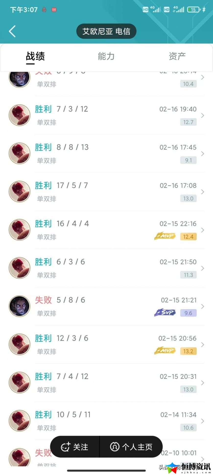 lol盲僧怎么玩？盲僧上手难度高吗