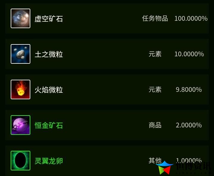 魔兽世界魔铁矿石分布图高清_魔铁矿哪里多