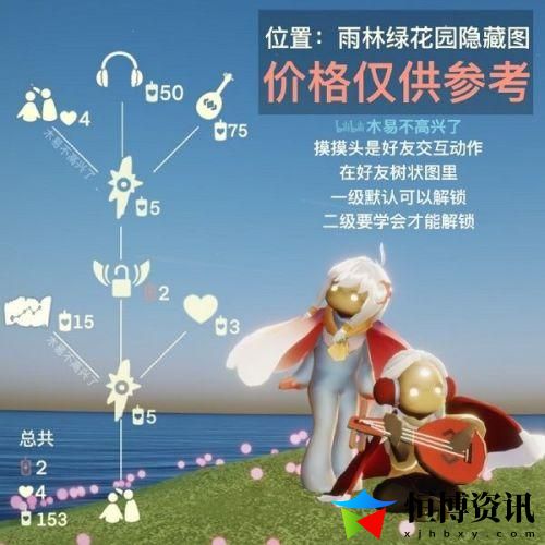 光遇红耳机先祖兑换图_红耳机先祖兑换图复刻几次