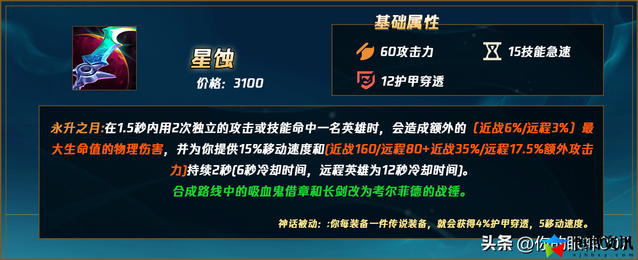 lol盲僧怎么玩？盲僧上手难度高吗
