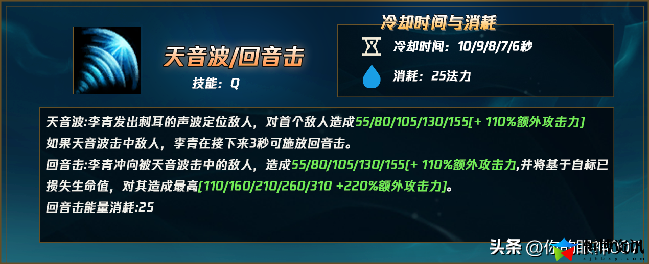 lol盲僧怎么玩？盲僧上手难度高吗