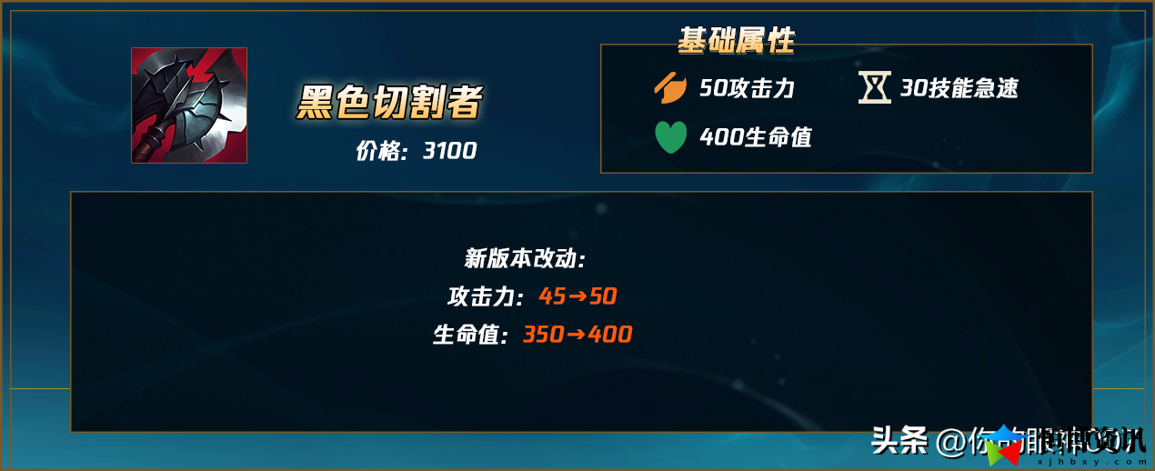 lol盲僧怎么玩？盲僧上手难度高吗